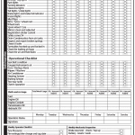 Truck Prestart Checklist Book A4 (Pre-printed)